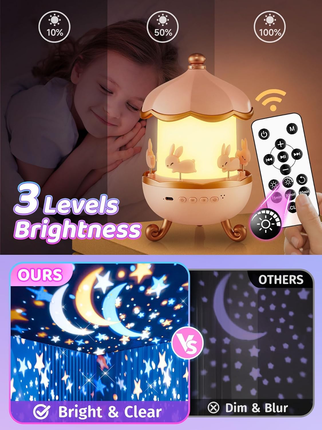 Magical Night Light Projector Lamp